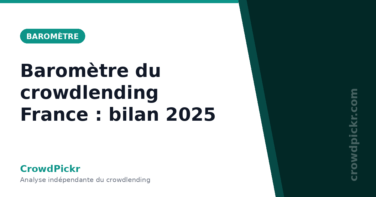 French Crowdlending Market Report: 2025 Review