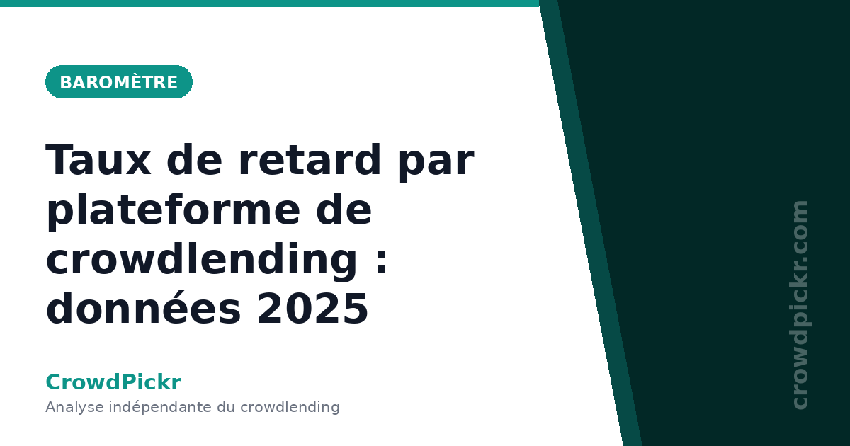 Taux de retard par plateforme de crowdlending : données 2025