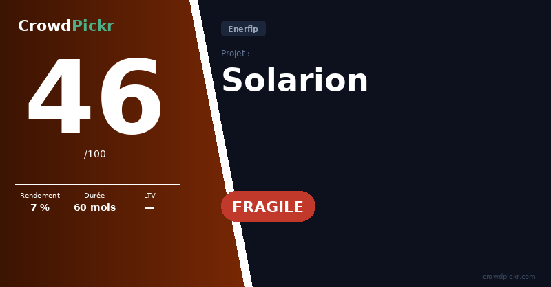 Score card — Solarion