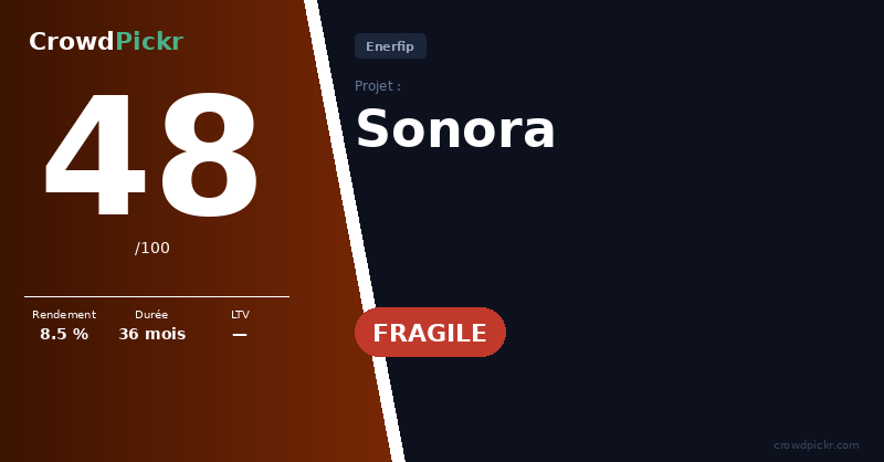 Score card — Sonora