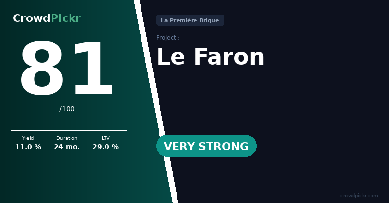 Score card — Le Faron