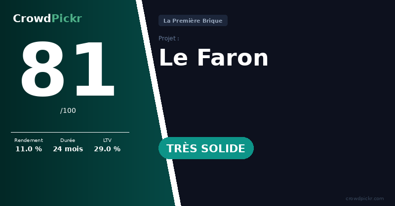 Score card — Le Faron