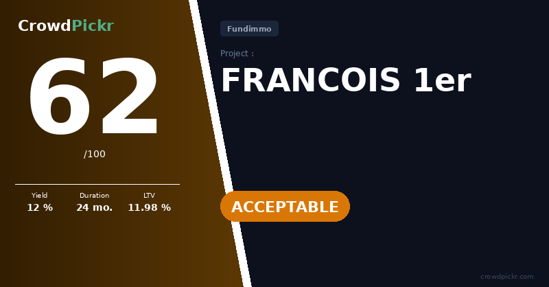 Score card — FRANCOIS 1er