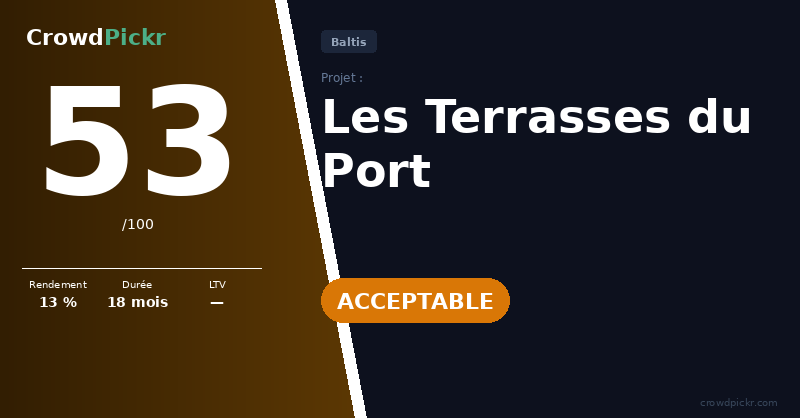 Score card — Les Terrasses du Port