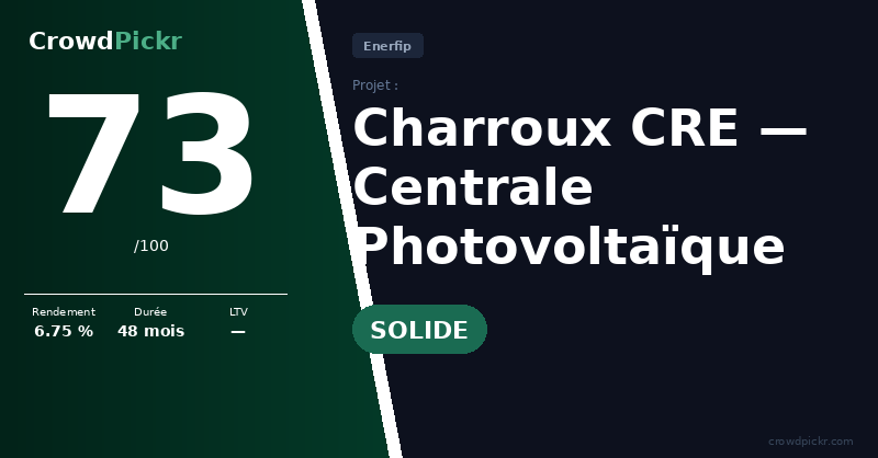 Score card — Charroux CRE — URBA 301