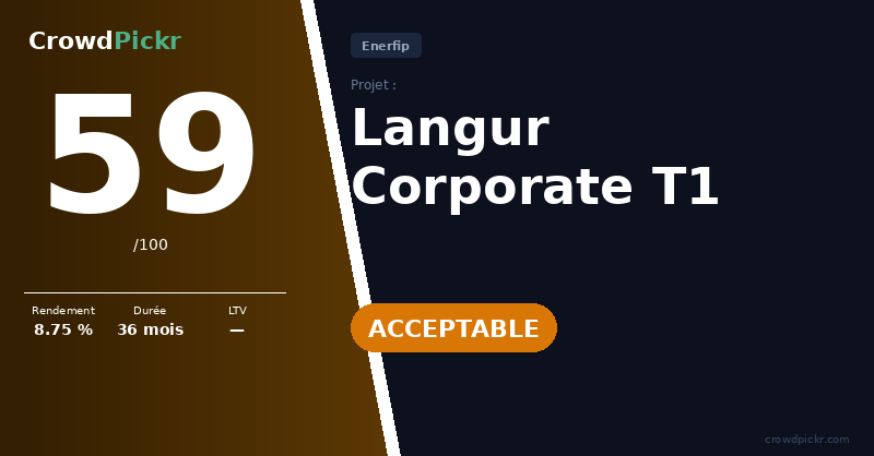 Score card — Langur Corporate T1