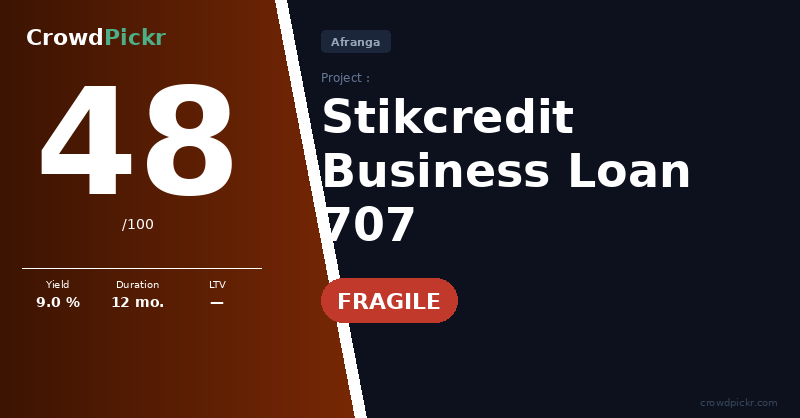 Score card — Stikcredit Business Loan 707 (#202557159-10000707)