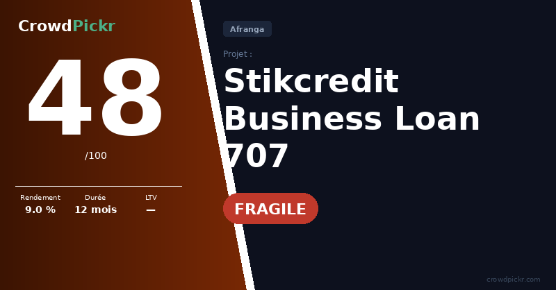 Score card — Stikcredit Business Loan 707 (#202557159-10000707)
