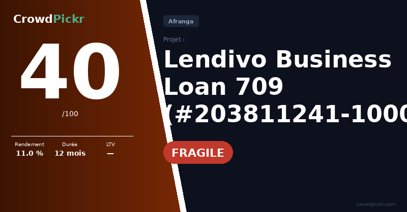 Score card — Lendivo Business Loan 709 — #203811241-10000709