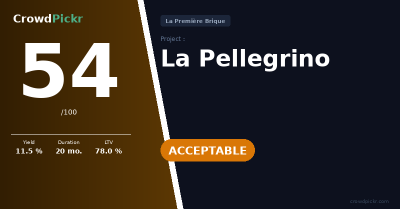 Score card — La Pellegrino (74)