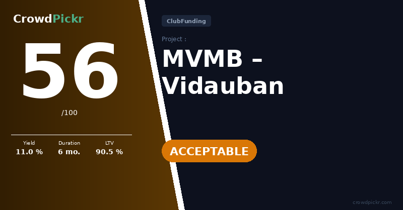 Score card — MVMB – Vidauban
