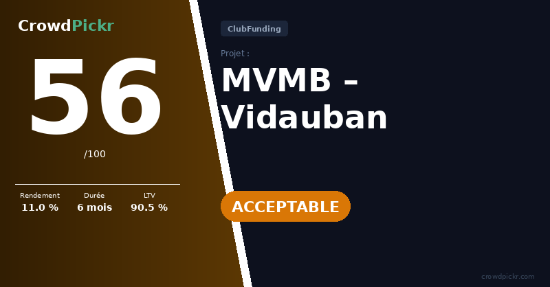 Score card — MVMB – Vidauban
