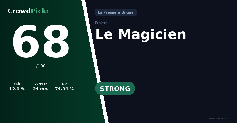 Score card — Le Magicien (59) — Roubaix