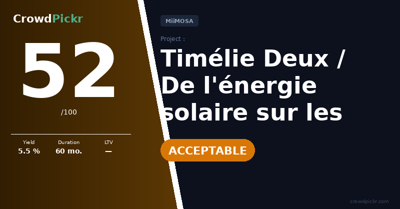 Score card — Timélie Deux / De l'énergie solaire sur les toits d'une station fruitière