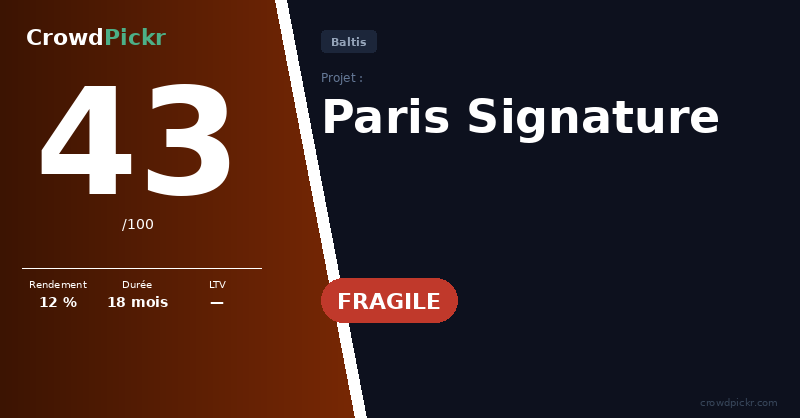 Score card — Paris Signature