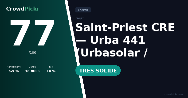 Score card — Saint-Priest CRE — URBA 441