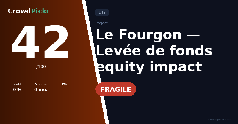 Score card — Le Fourgon — Levée de fonds equity impact