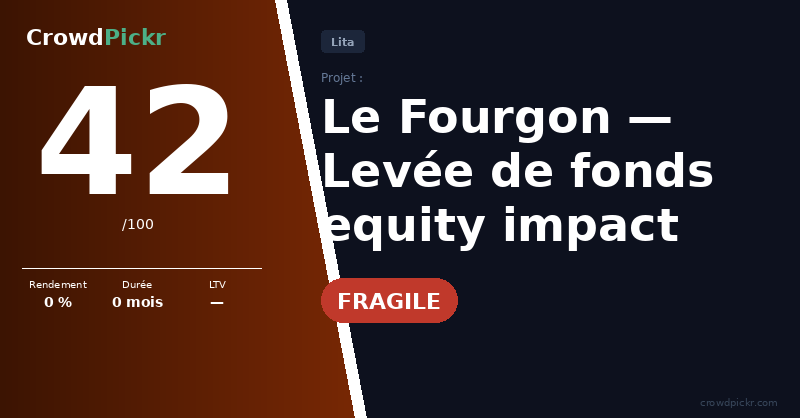 Score card — Le Fourgon — Levée de fonds equity impact
