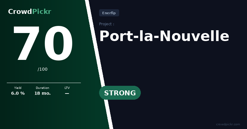 Score card — Port-la-Nouvelle – QAIR CS PLNPORT