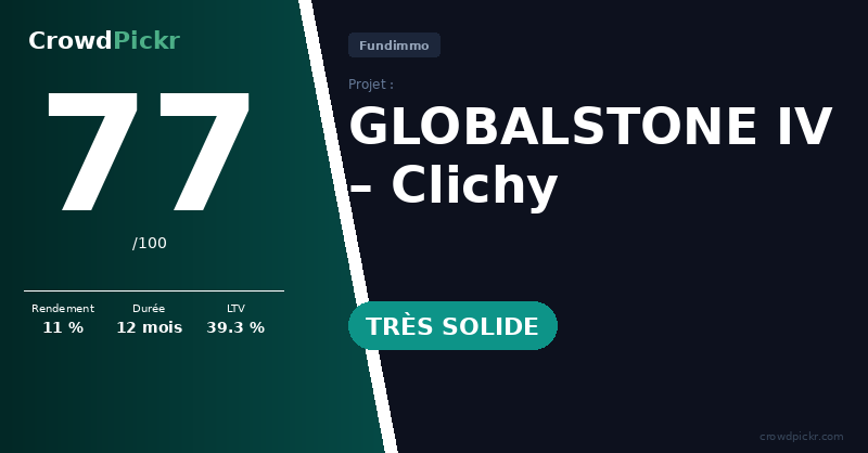 Score card — CLICHY — Globalstone IV