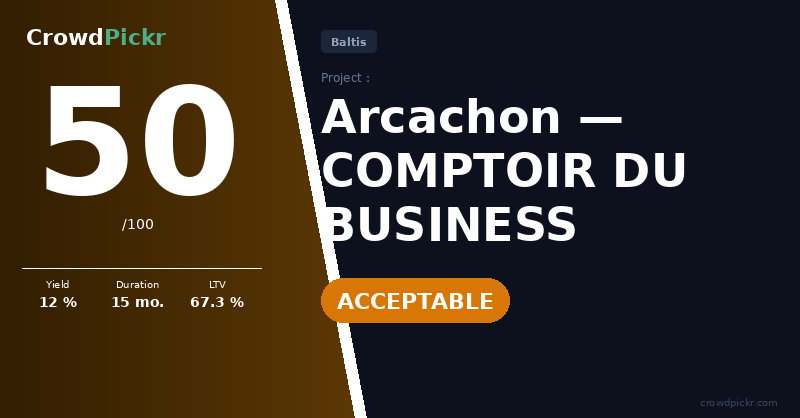 Score card — Arcachon — COMPTOIR DU BUSINESS