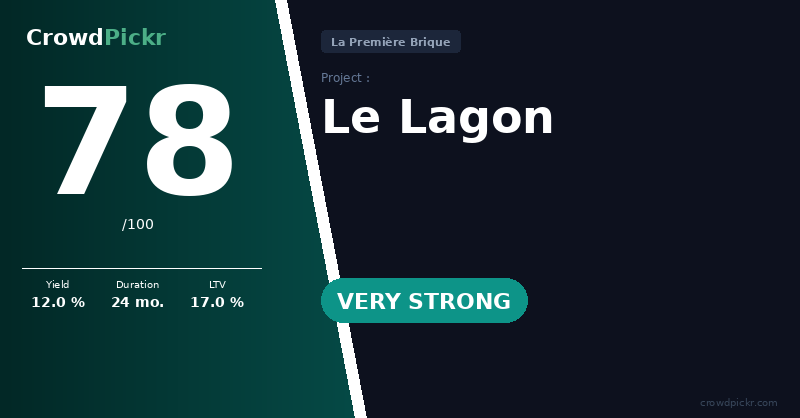Score card — Le Lagon (971)