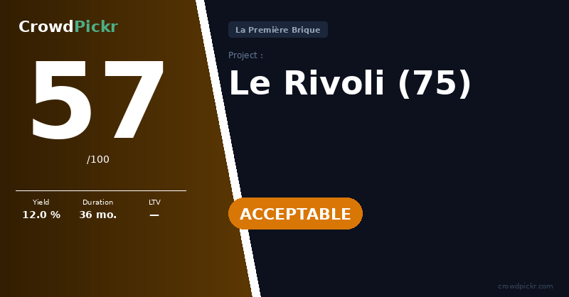 Score card — Le Rivoli (75)