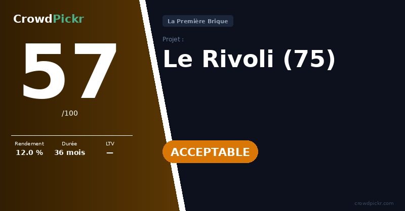 Score card — Le Rivoli (75)