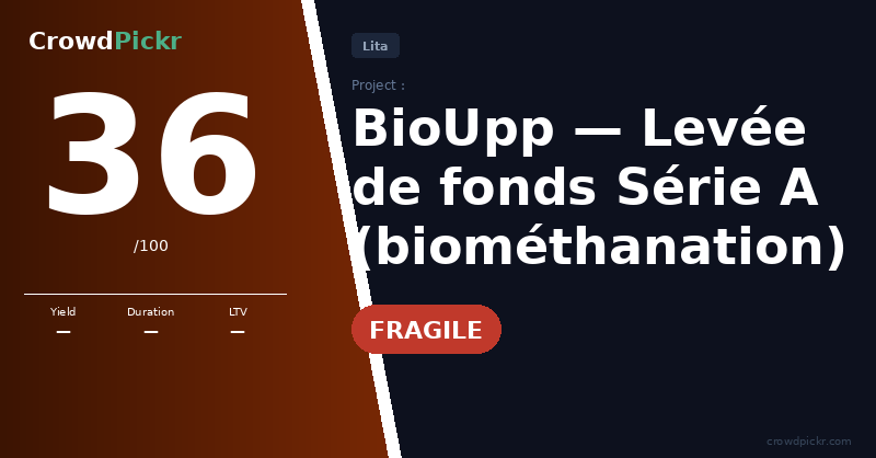 Score card — BioUpp — Levée de fonds OC FTS via LITA.co