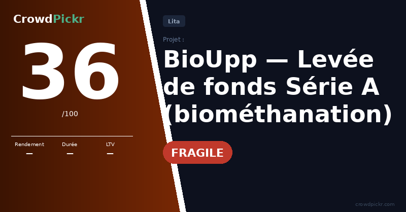 Score card — BioUpp — Levée de fonds OC FTS via LITA.co