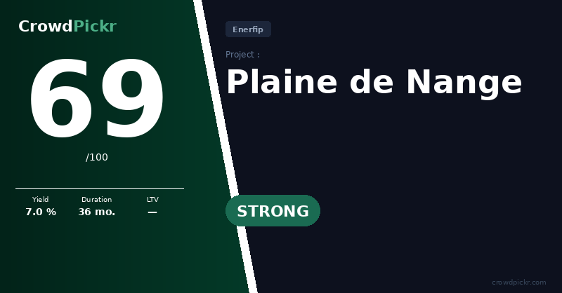 Score card — Plaine de Nange