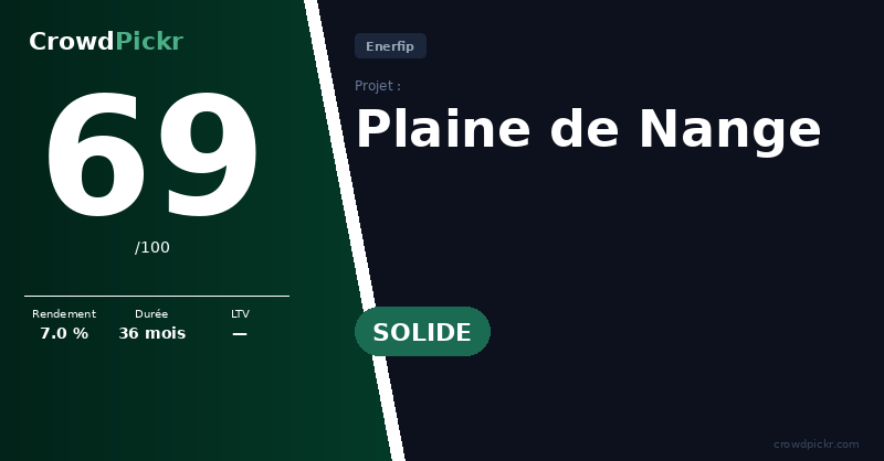 Score card — Plaine de Nange
