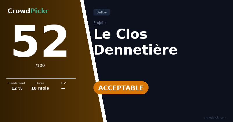 Score card — Le Clos Dennetière