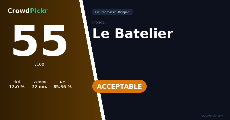 Score card — Le Batelier (73)