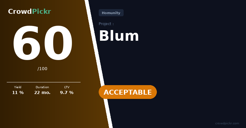Score card — Blum