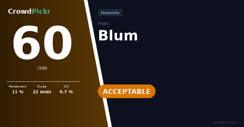 Score card — Blum
