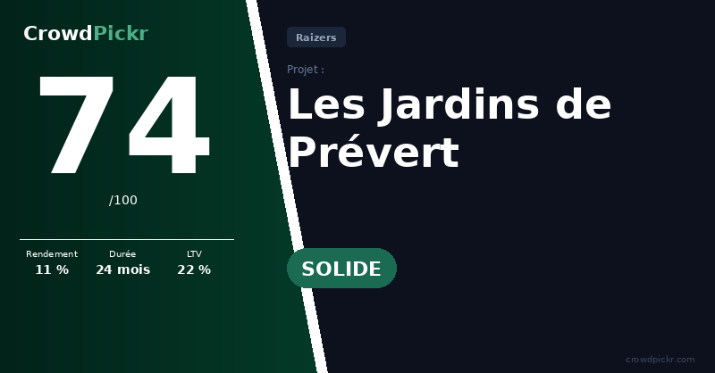 Score card — Les Jardins de Prévert