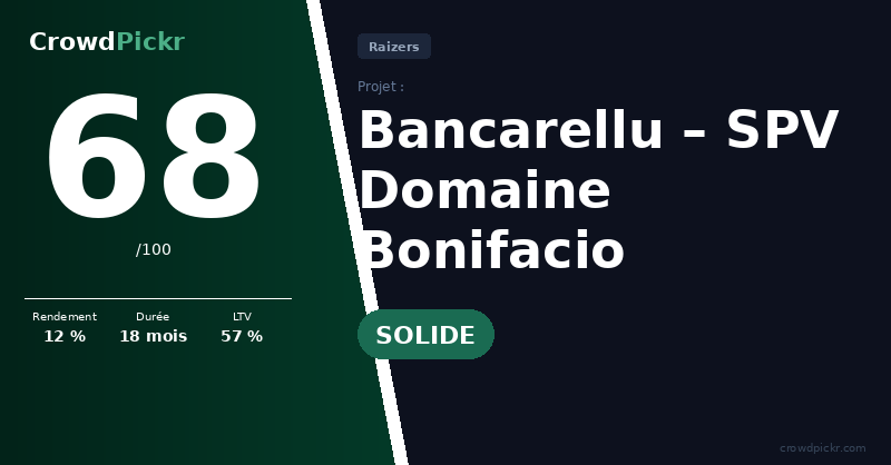 Score card — Bancarellu