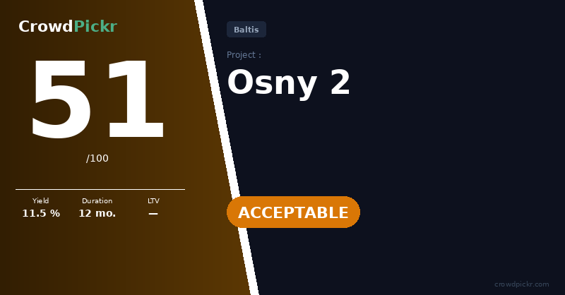 Score card — Osny 2 — DOLLE INVEST