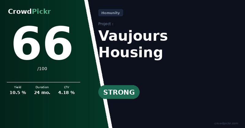 Score card — Vaujours Housing