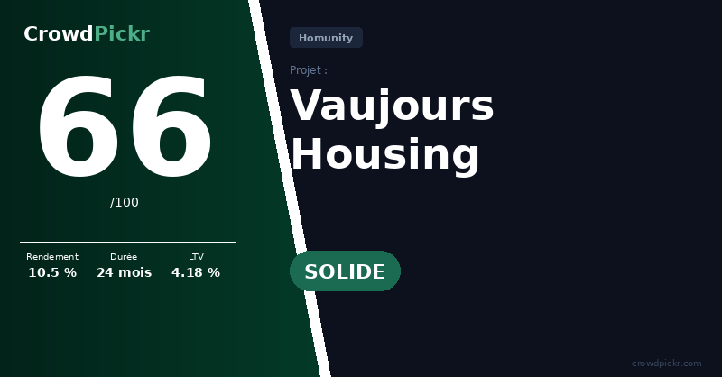 Score card — Vaujours Housing