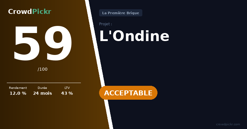 Score card — L'Ondine (74)