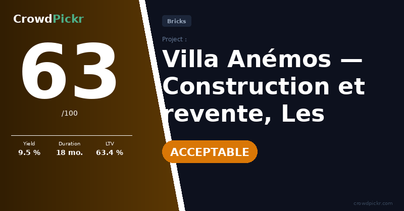 Score card — Villa Anémos — Construction et revente, Les Sables-d'Olonne