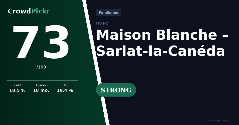 Score card — Maison Blanche – Sarlat-la-Canéda