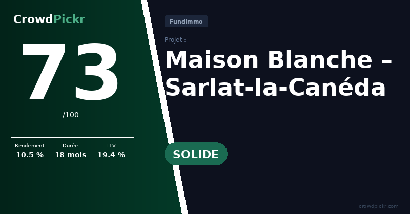 Score card — Maison Blanche – Sarlat-la-Canéda