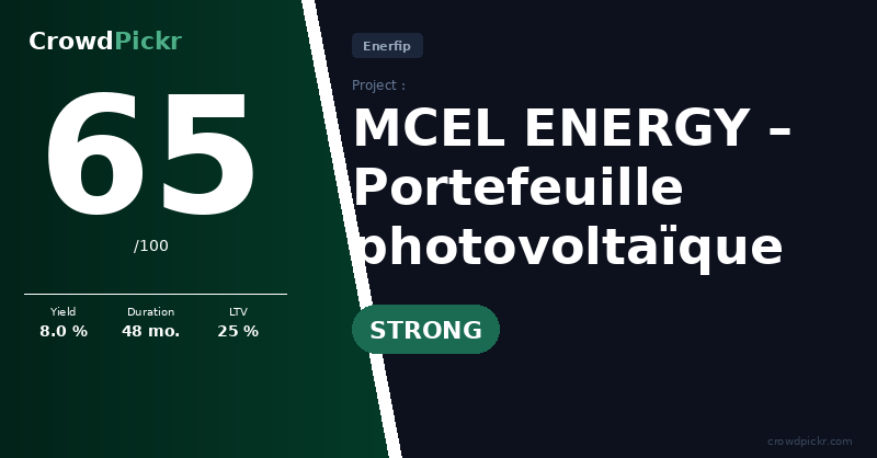 Score card — MCEL ENERGY — Arrow Portfolio T3 (Tranche 3)