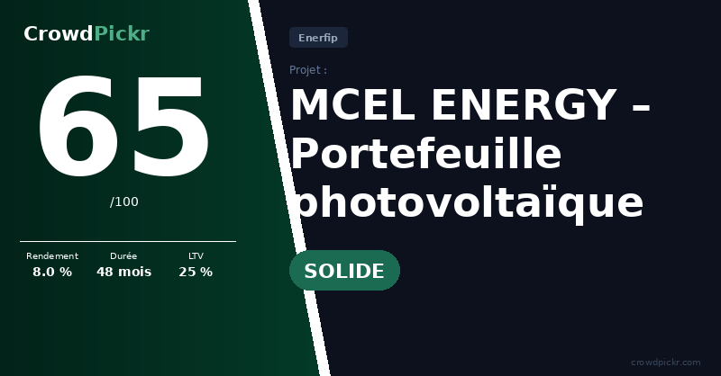 Score card — MCEL ENERGY — Arrow Portfolio T3 (Tranche 3)