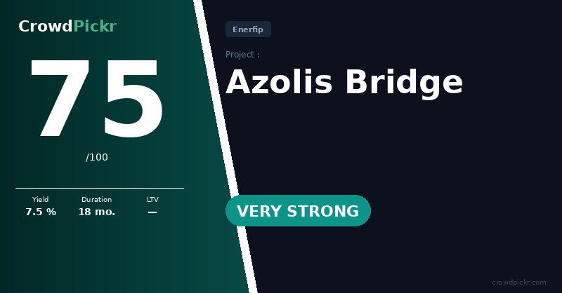 Score card — Azolis Bridge