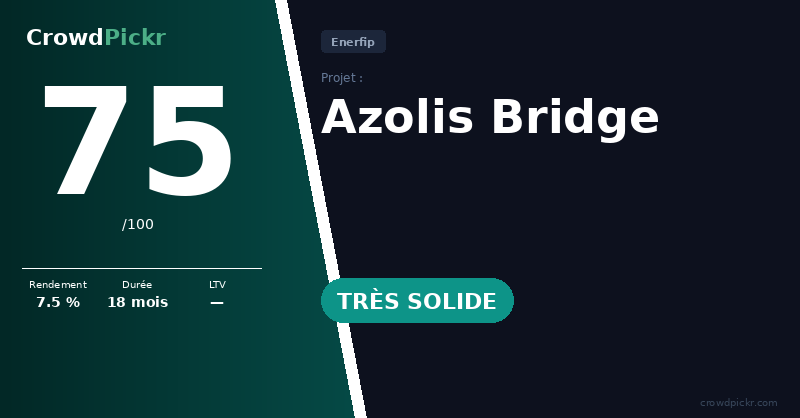 Score card — Azolis Bridge