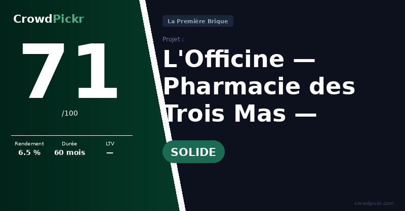 Score card — L'Officine – Pharmacie des Trois Mas – Nîmes (30)